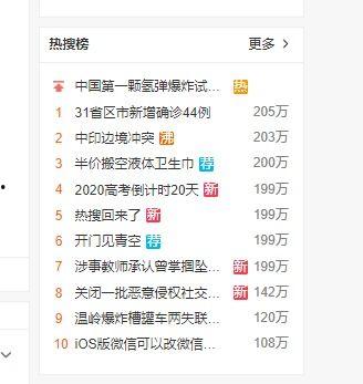 吃瓜大队热搜,揭秘娱乐圈最新热点事件